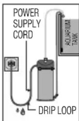 POWER SUPPLY CORD DRIP LOOP AQLARUMA TANK