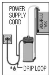 POWER SUPPLY CORD DRIP LOOP AQUAR LUX TANK