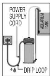 POWER SUPPLY CORD DRIP LOOP AQUARILUM TANK