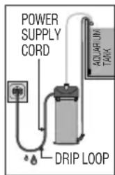 POWER SUPPLY CORD DRIP LOOP AQUARDION TANK