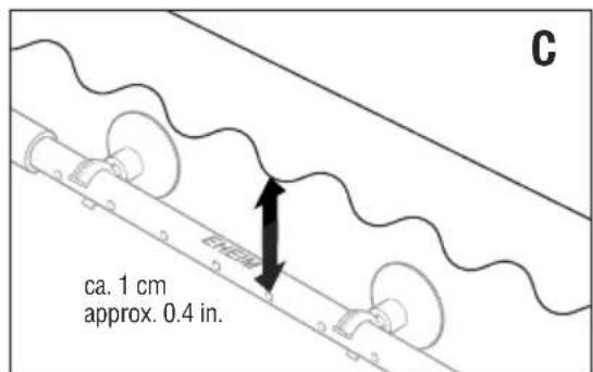 ca. 1 cm approx. 0.4 in. C