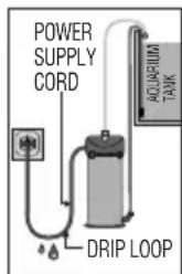 POWER SUPPLY CORD DRIP LOOP AQUARIUM TANK