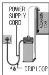POWER SUPPLY CORD DRIP LOOP AQUARDUM TANK