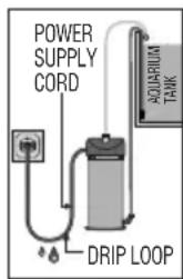 POWER SUPPLY CORD DRIP LOOP AQUARUM TANK
