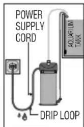 POWER SUPPLY CORD DRIP LOOP ACQUARTUM TANK