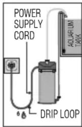 POWER SUPPLY CORD DRIP LOOP ACQUATION TAIX