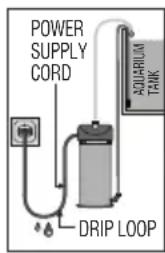 POWER SUPPLY CORD DRIP LOOP AQUARIUM TANK