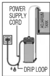 POWER SUPPLY CORD DRIP LOOP ACQUARUM TANK