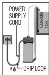 POWER SUPPLY CORD DRIP LOOP AQUARUM TANK