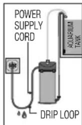 POWER SUPPLY CORD DRIP LOOP AQUARILUM TANK