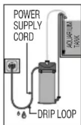 POWER SUPPLY CORD DRIP LOOP ACUARUM TAOK