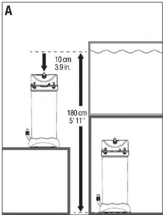 A 10 cm 3.9 in. 180 cm 5' 11"