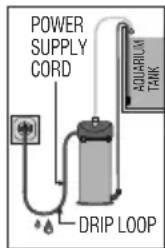 POWER SUPPLY CORD DRIP LOOP ADOUBILAN TANK