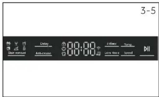 HAIER HW80B14979TU1 - Boutons de fonctions - 1
