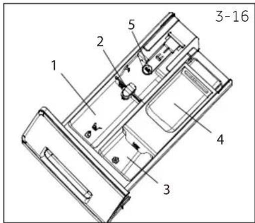 HAIER HW80B14979TU1 - Tiroir à lessive - 1
