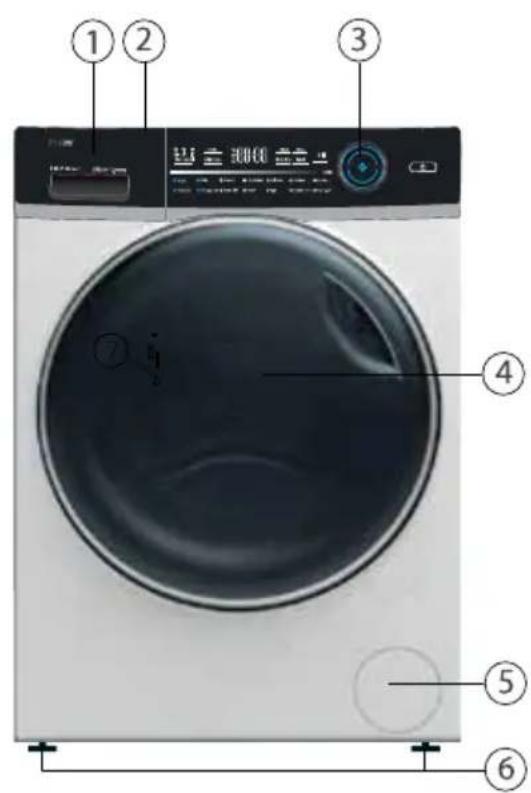 HAIER HW80B14979TU1 - Côté arrêté (fig. 2-2): - 1