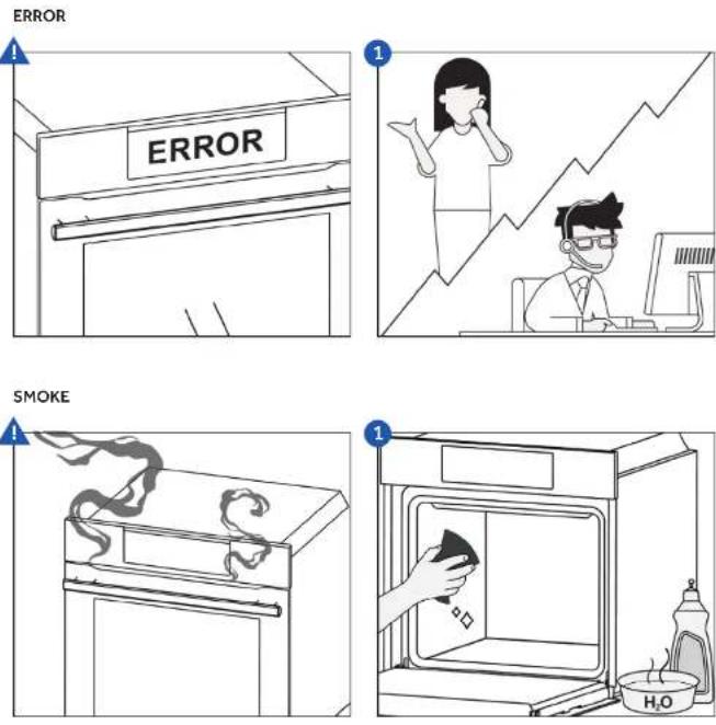 HAIER HWO45NB6B0B1 - Troubleshooting - 1
