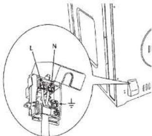 HAIER HWO45NB6B0B1 - Branchement électrique - 1