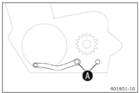 KTM 250 SXF (2023) - Regler la position de base du selecteur - 2