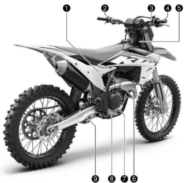 KTM 250 SXF (2023) - Vue arrêté droite du vehicule (réprésentation simplifiée) - 1