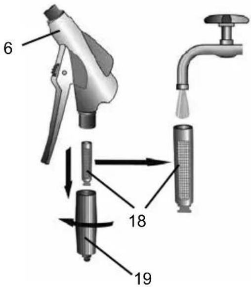 MESTO 3275PP - CLEANER 3275PP, 3270PP, 3275PE, 3270PE PROFI PLUS 3275P, 3270P - 19