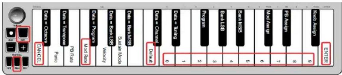 ALESIS Qmini Compact 32Key USBMIDI Keyboard Controller - Modulationsrate (Empfindlichkeit) - 1