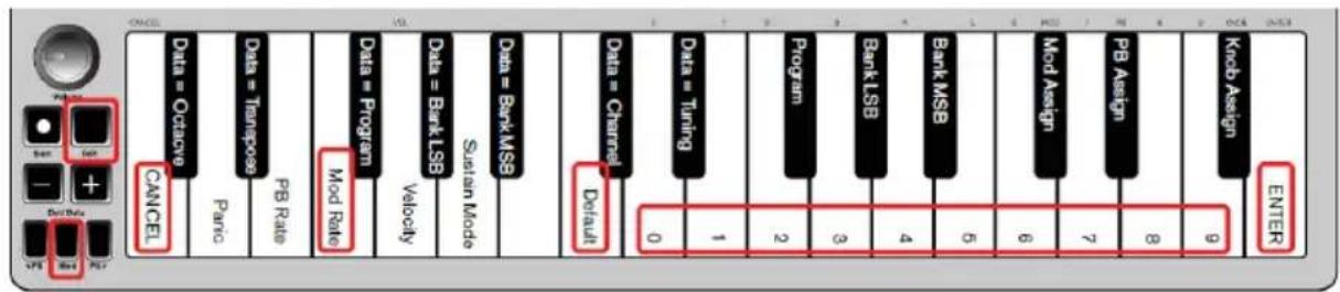 ALESIS Qmini Compact 32Key USBMIDI Keyboard Controller - Taux de modulation - 1