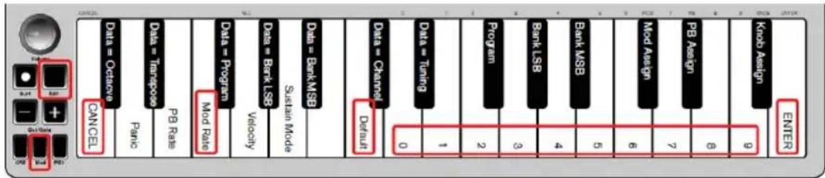 ALESIS Qmini Compact 32Key USBMIDI Keyboard Controller - Modulation Rate - 1