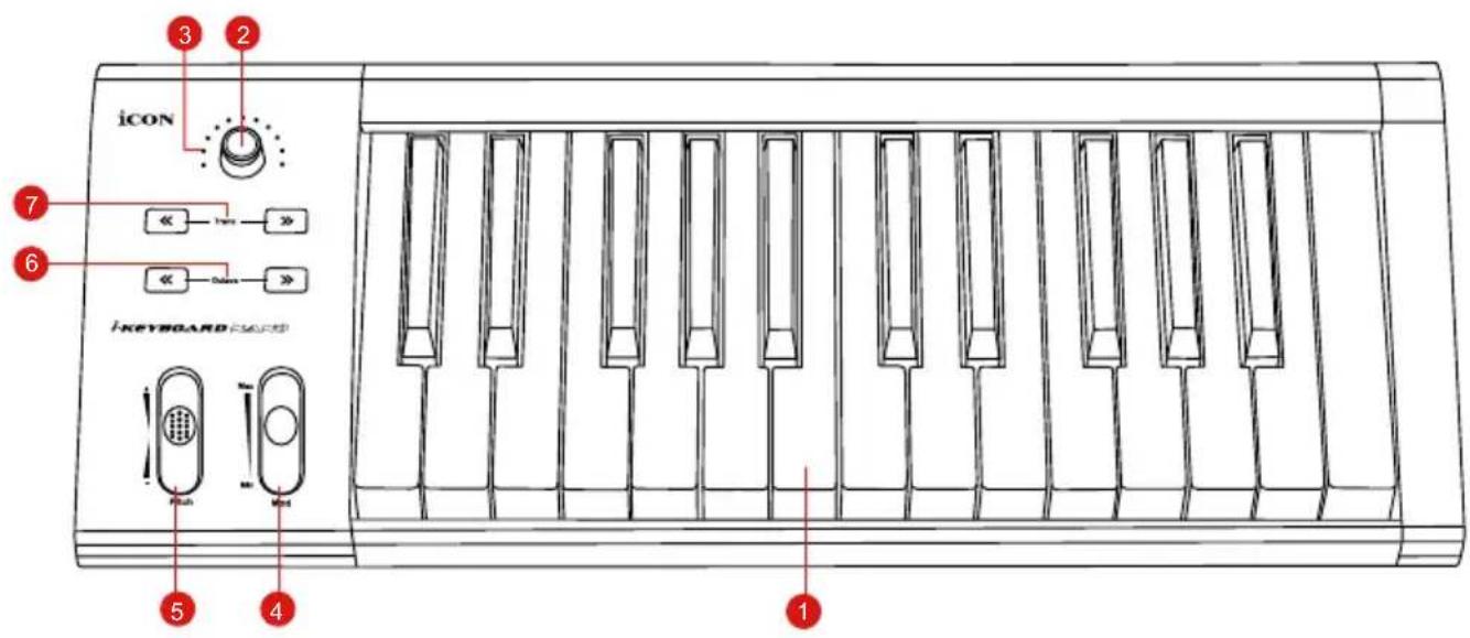 icon iKeyboard 3Nano - Caractéristiques - 2