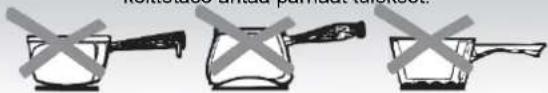 HOOVER PHC3B25CXHH64DCT - KEITTOTASOLLE SOPIVAT KEITTOASTIAT - 1