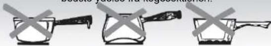 HOOVER PHC3B25CXHH64DCT - RAD OM KOGEGREJ - 1