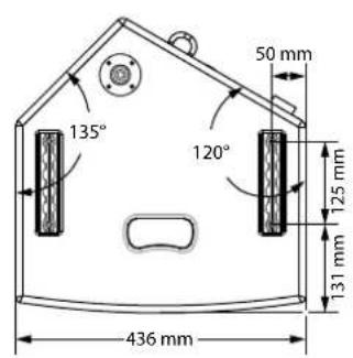 The Box Pro Achat 115M - Données techniques - 3