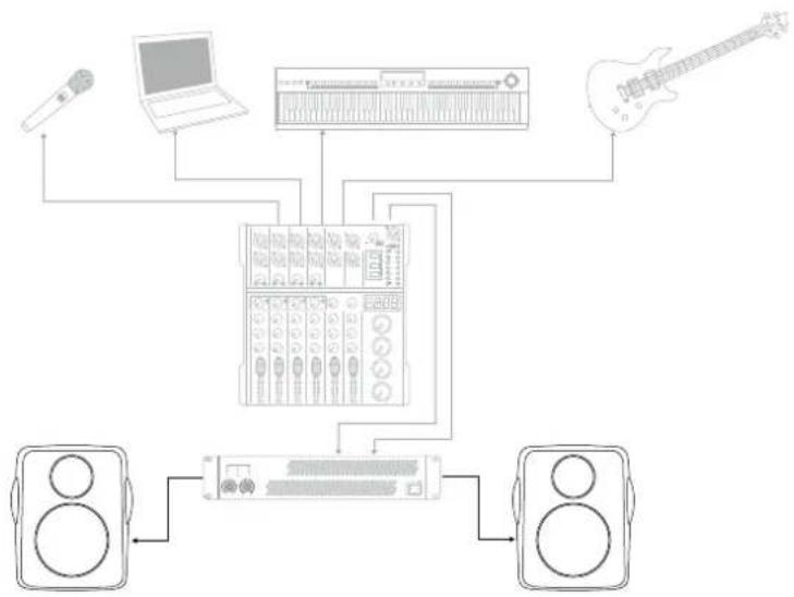 The Box Pro Achat 206 - Connexions - 1