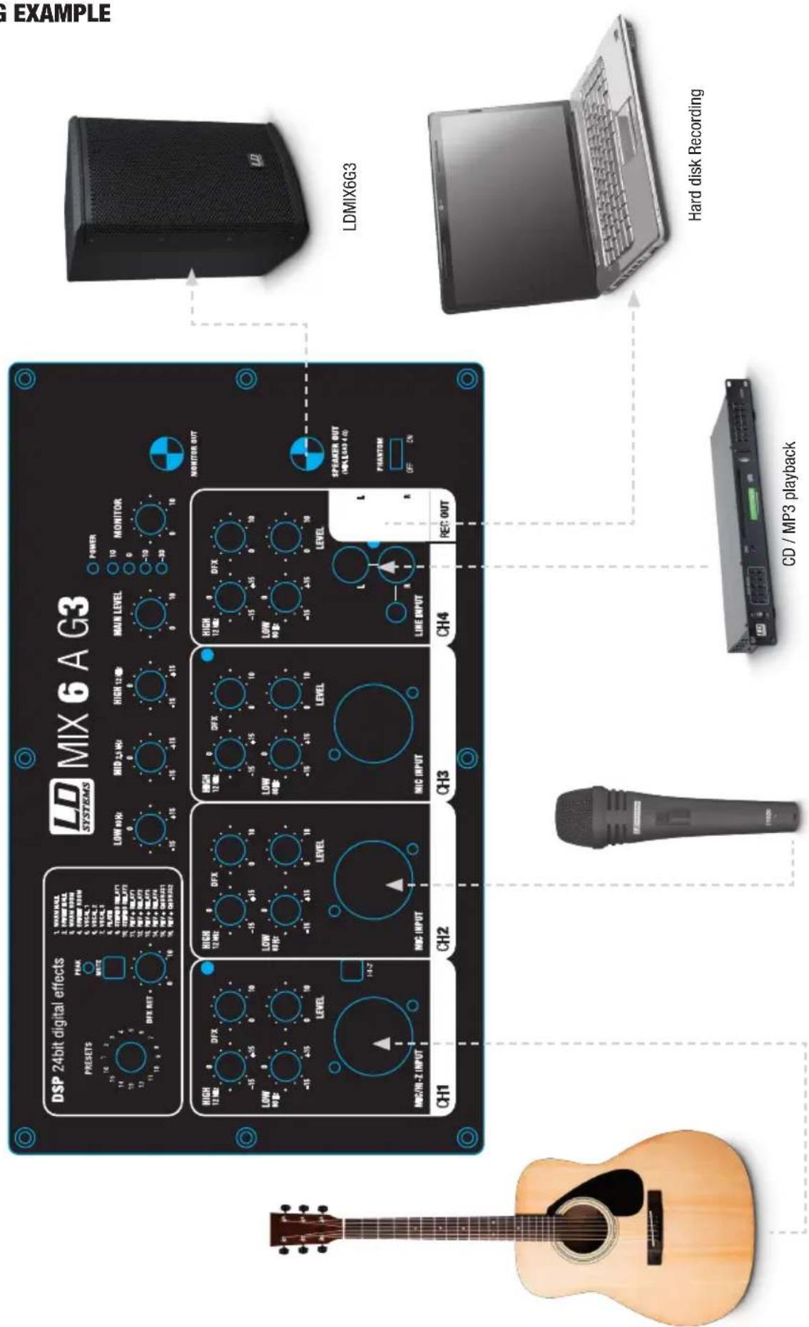 LD Systems Stinger Mix 6 A G3 - OPTIONAL ACCESSORIES - 6