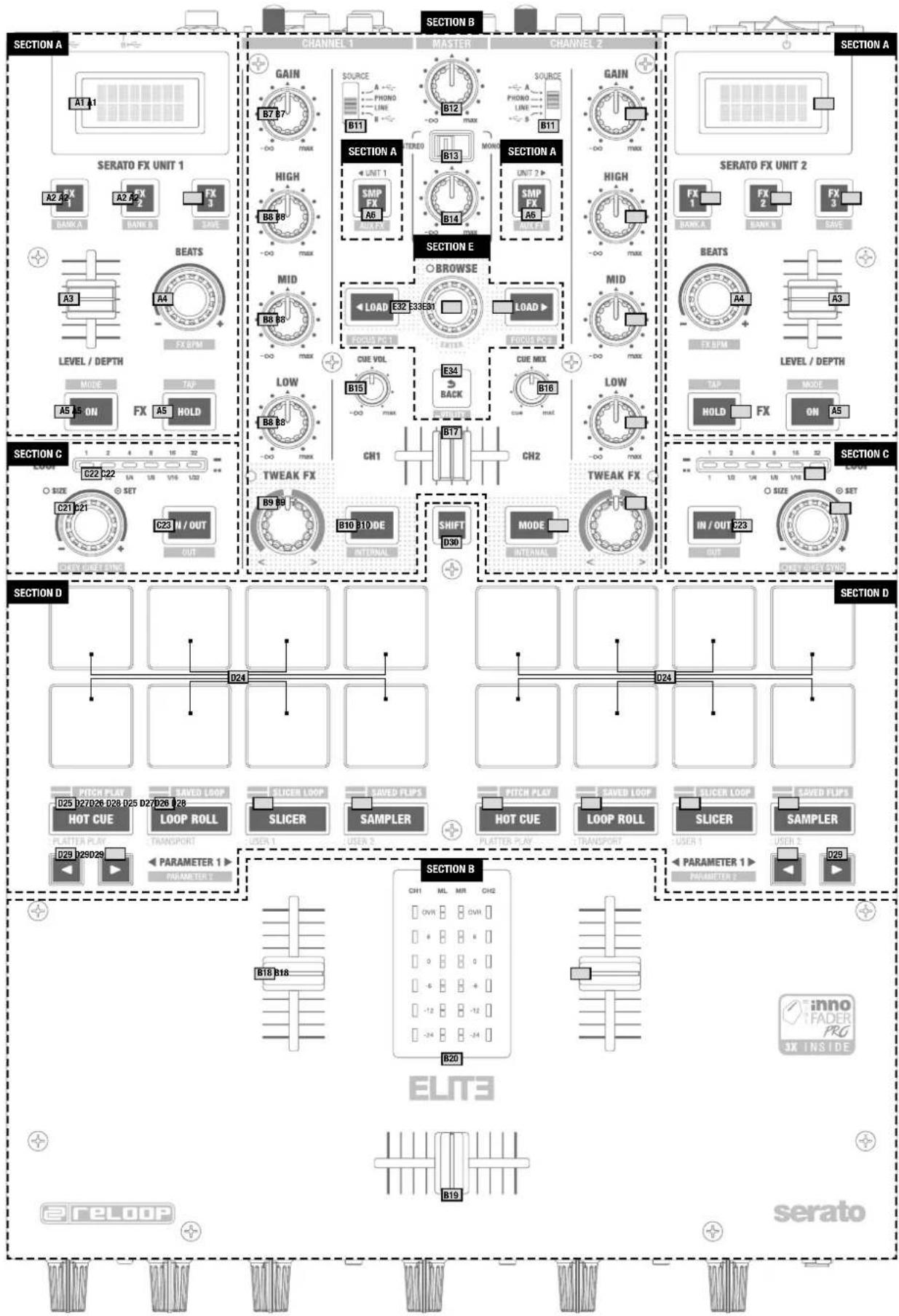 Reloop Elite - Aperçu - 1