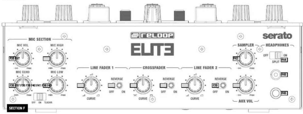 Reloop Elite - OVERVIEW - 2