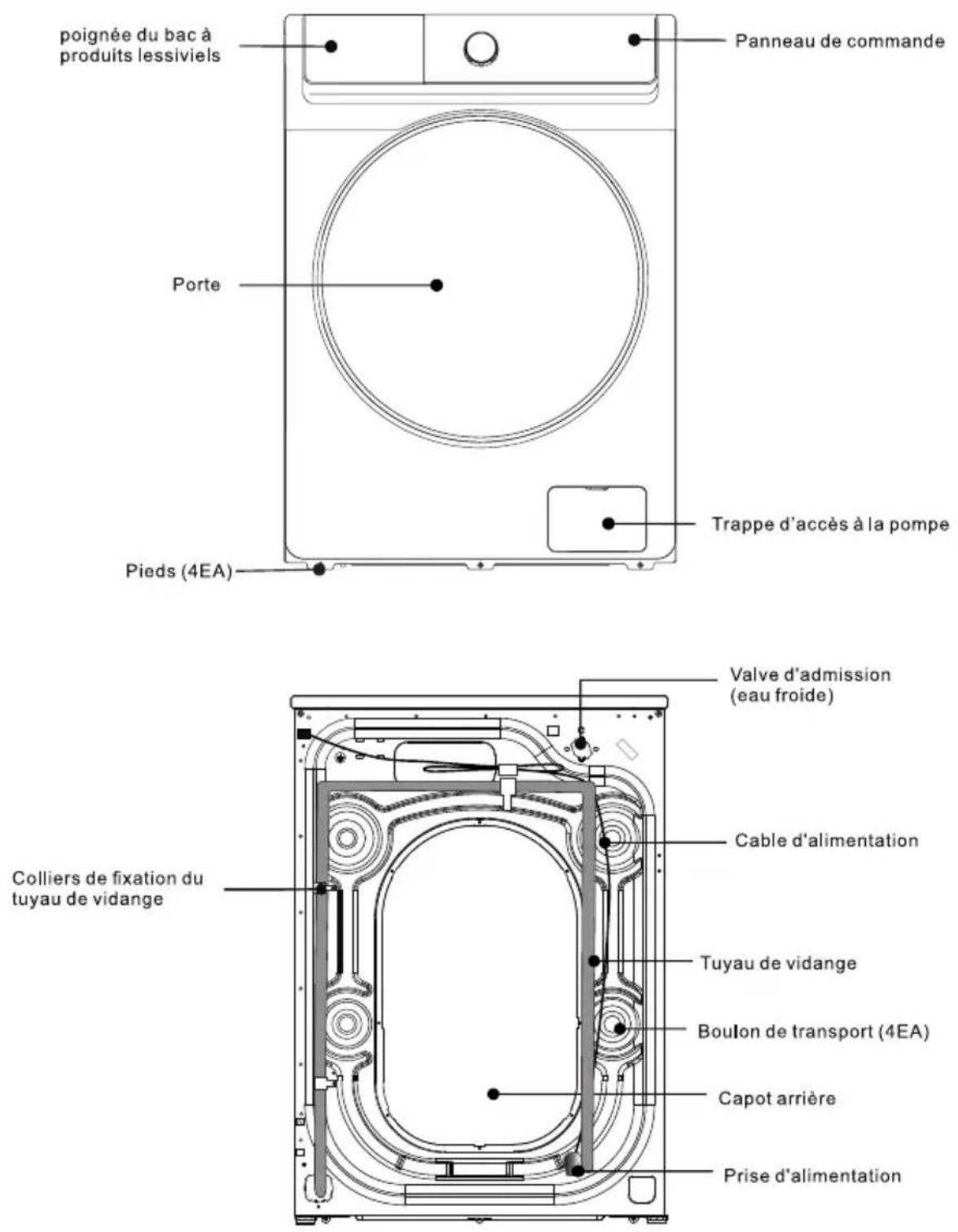 TCL FP0924WC0 - CETTE MACHINE EST PREVUE POUR UN USAGE DOMESTIQUE UNIQUEMENT - 1