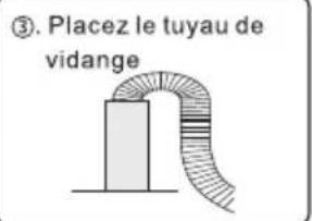 TCL FP0924WC0 - ■ Étapes de lavage - 3