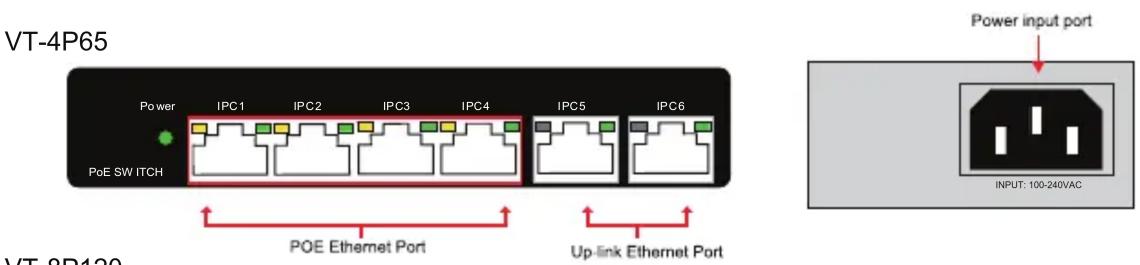 Vitek VT4P65 - Product Layout - 2
