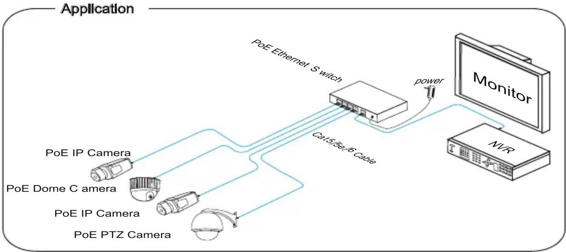 Vitek VT4P65 - Product Layout - 1