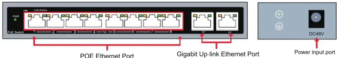 Vitek VT4P65 - Product Layout - 3