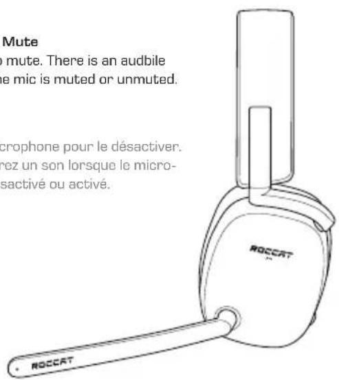 ROCCAT Syn Pro Air - Rangement du casque: - 2