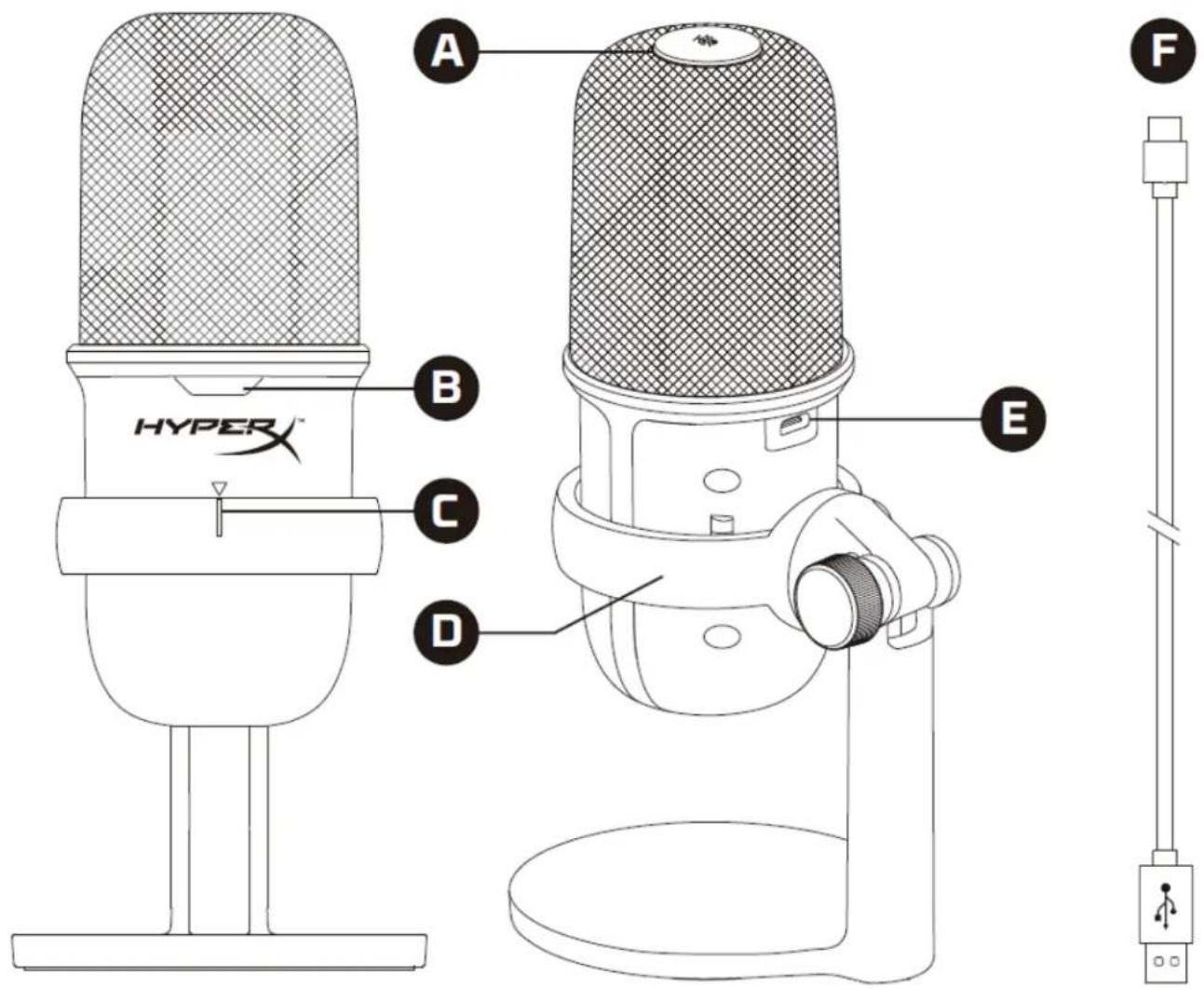 HYPERX SoloCast - TABLE OF CONTENTS - 1