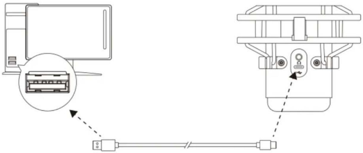 HYPERX QuadCast S - Utilisation avec un PC ou un mac - 1