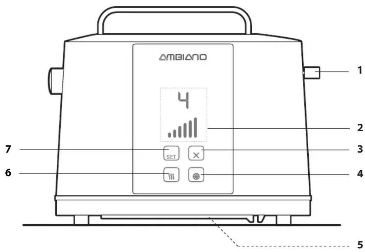 Ambiano GTTDSID01 - Pièces et éléments de commande (voir page de droite) - 1