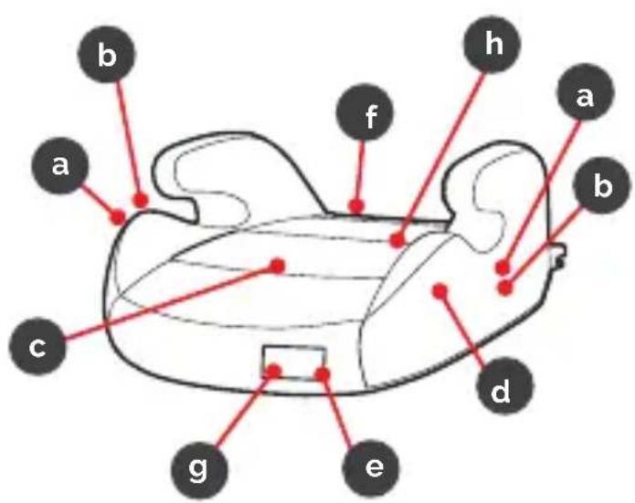 Osann Marty Klimax - SCOPE OF DELIVERY - 1