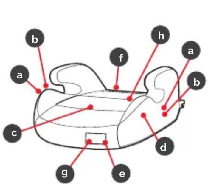 Osann Marty Klimax - ZAKRES DOSTAWY - 1