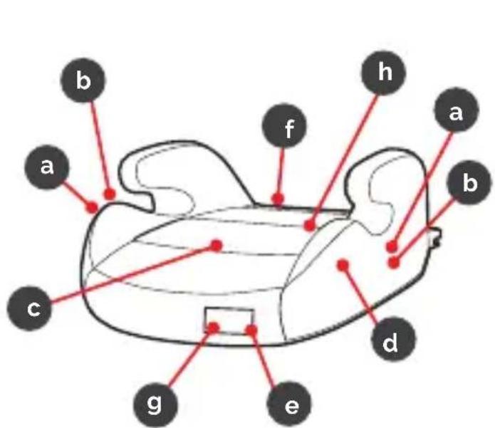 Osann Marty Klimax - OBSAH DODÁVKY - 1