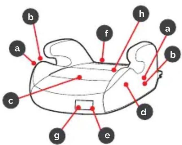 Osann Marty Klimax - OBSAH DODÁVKY - 1