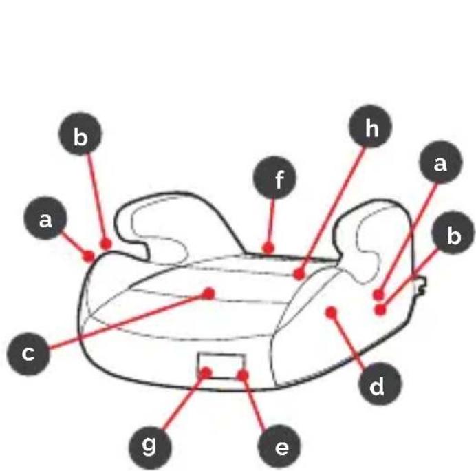 Osann Marty Klimax - BIJ LEVERING INBEGREPEN - 1